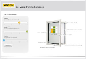 Weru Fensterkompass