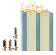 Weru-KlimaTherm