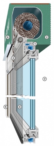 Die Unterputzlösung (FE 1 - Kälte-Stop) - für Renovierung und Neubau